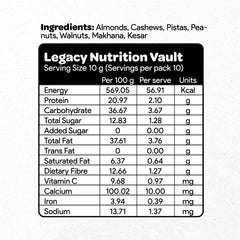 Dry Fruit  Powder Dry Fruit  Powder