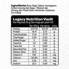 Healthy mix Cereal Healthy mix Cereal