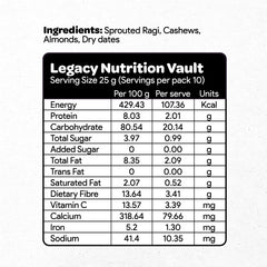 Sprouted Ragi Cereal Sprouted Ragi Cereal