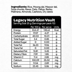Weightgain Cereal Weightgain Cereal